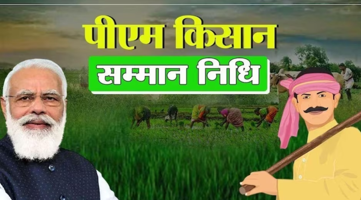 PM Kisan Yojana: Transforming Indian Agriculture